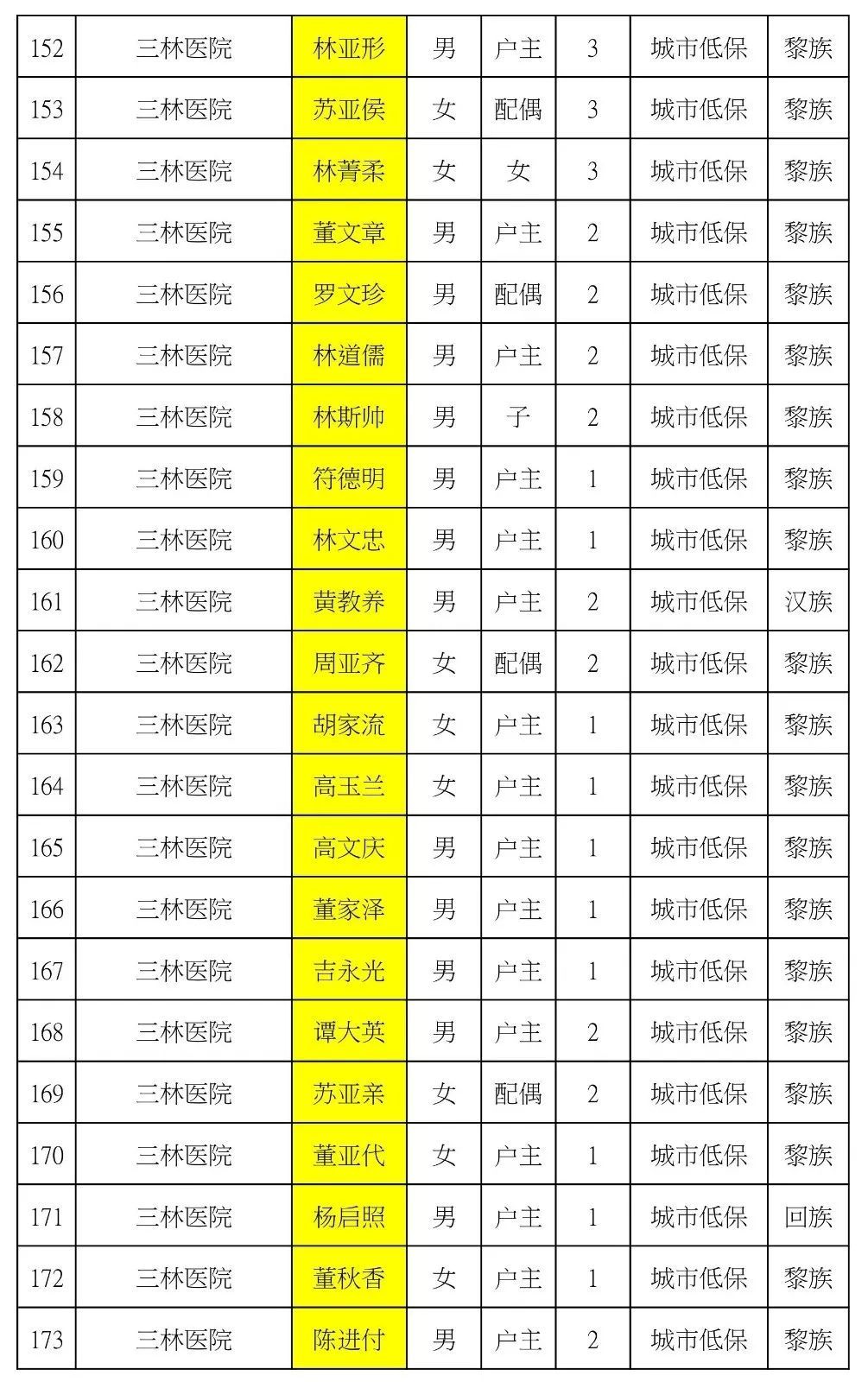 2020三区三州贫困人口占总人口_贫困山区的孩子图片(2)