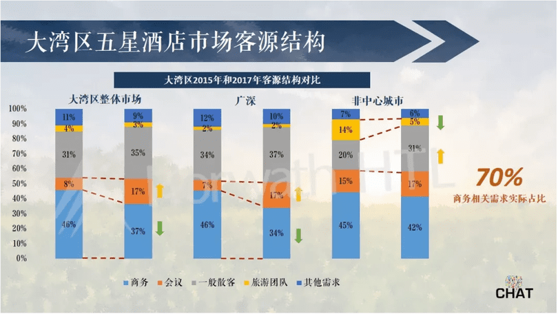 人口密集区定义_亚洲人口密集区主要集中分布在(2)