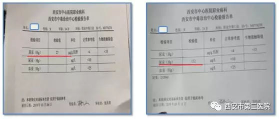 什么叫24小时尿蛋白定量检查 6c75addcbe2f480ebab72fb35296103d.jpg