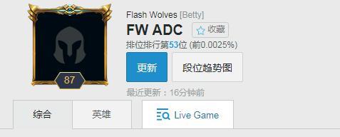 KarsaIDǴҰiGdota2RNG˿ơˡ