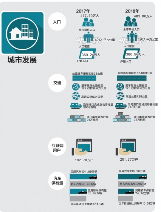 全国经济总量破百万亿_世界经济总量图片(2)