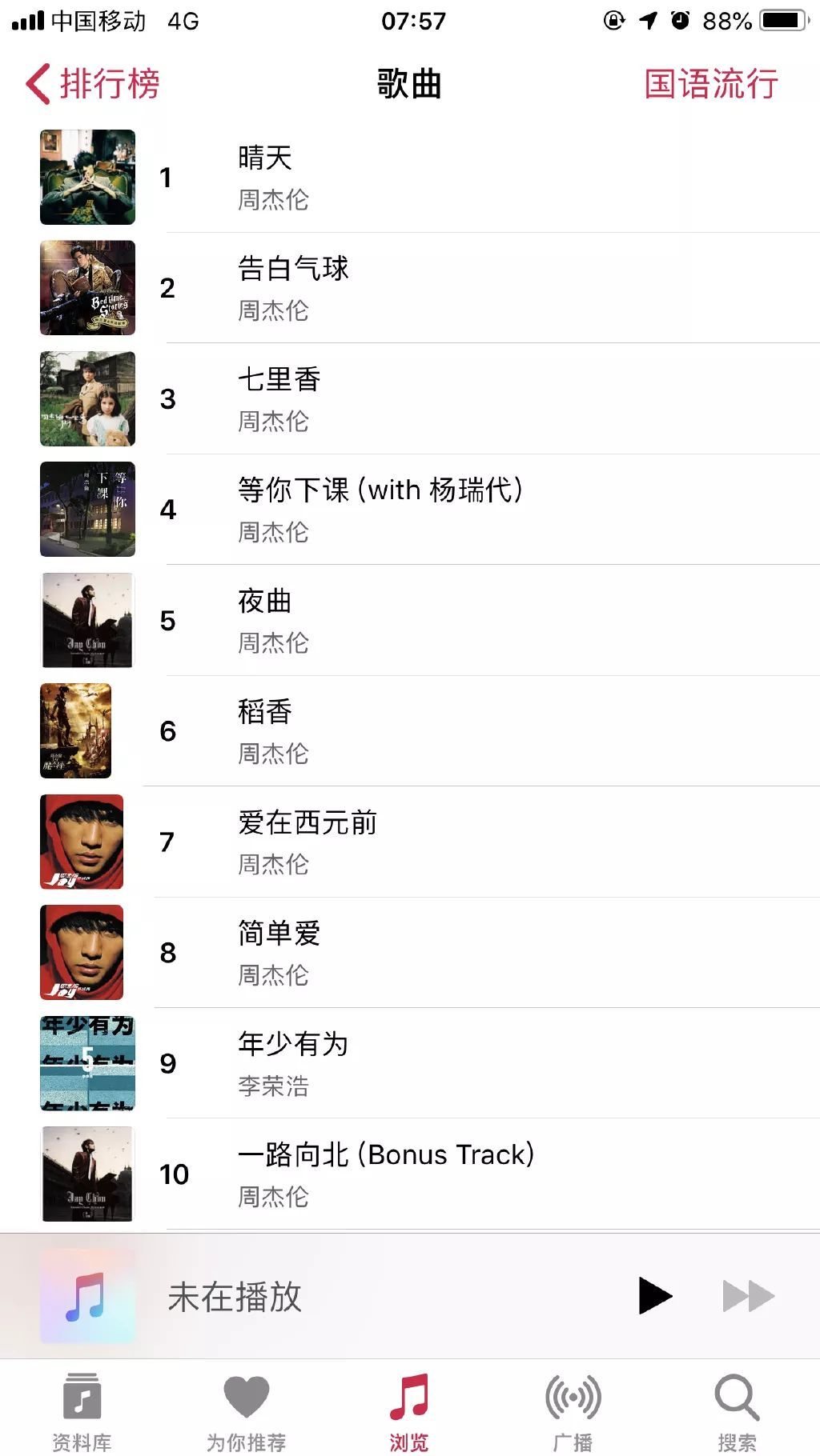 2019国语歌曲排行榜_全球华语歌曲排行榜