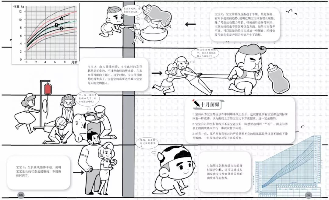                     又一女宝呛奶夭折，就因为新手妈妈少做了一个动作