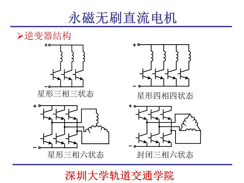 机磁原理是什么_电生磁是什么原理(2)