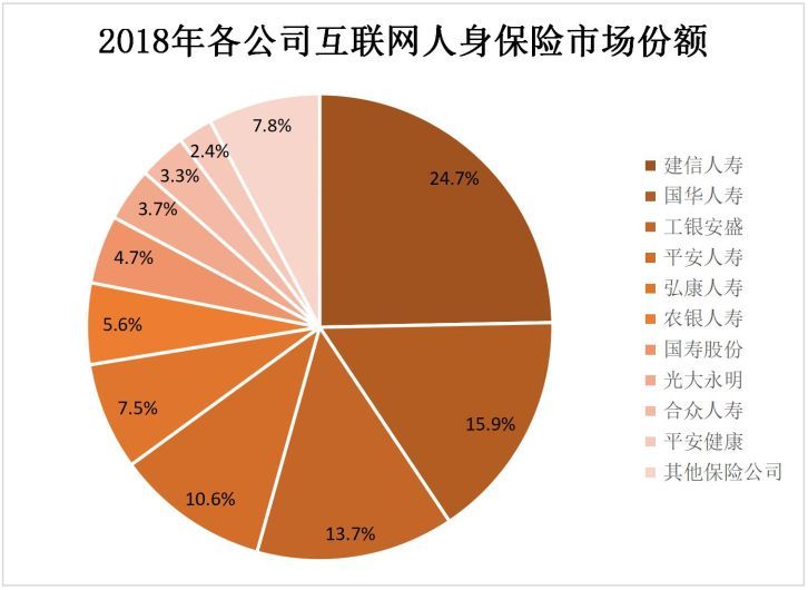 保德人口_光大保德信货币市场基金2013第一季度报告(3)