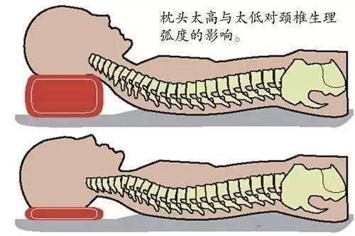 每天睡觉前发财咒语