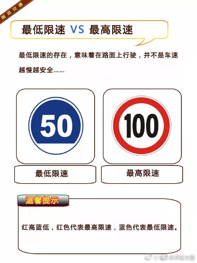 开车限速标准 835ebbf1e3284febb00110aac7a24c42.jpeg