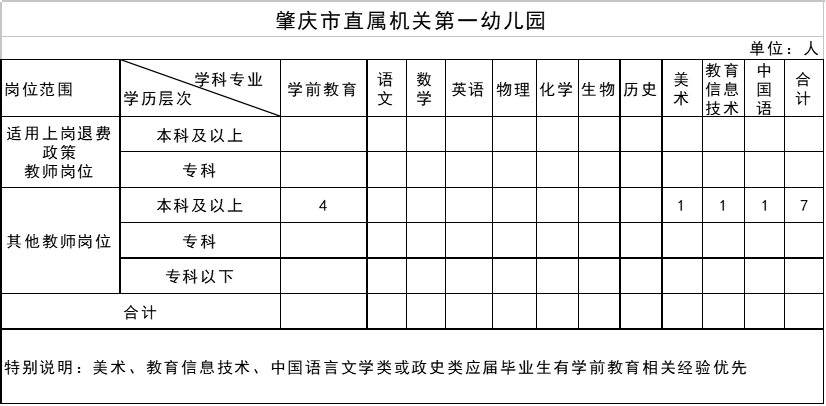 广东生源人口_广东人口图片(2)