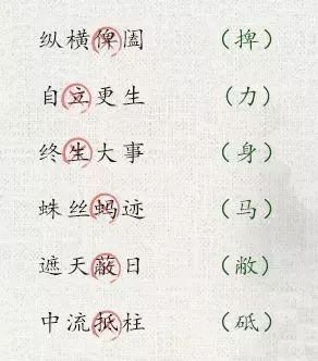 什么什么什么忘成语_成语故事简笔画(2)
