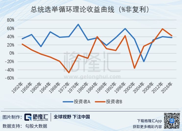 总统模拟器人口增长的太快_樱花校园模拟器(3)