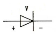 电气基础知识认识晶体二极管