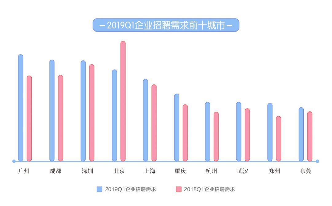 2020新民市第二季度g_第二课堂2020初一答案(2)