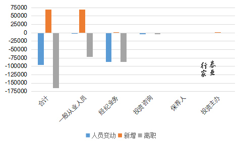 扫描人口_人口普查