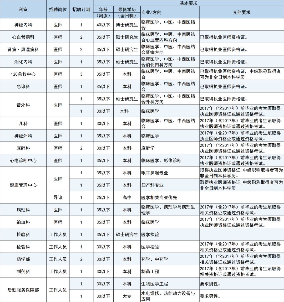 浏阳市人口数量多少_浏阳市地图(2)