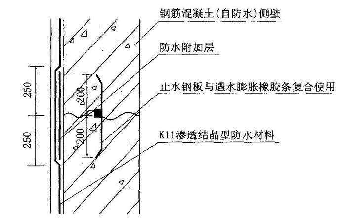 基础板的搭接位置怎么算_筏板基础图片(3)