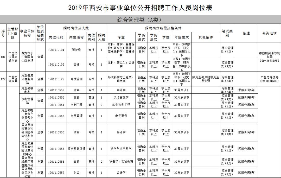 周至县多少人口_周至县的人口