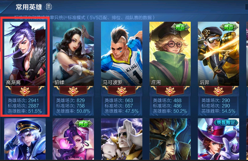 出皇什么成语_成语故事简笔画