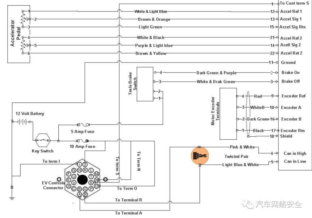 典型电动汽车控制电路图及线路代码