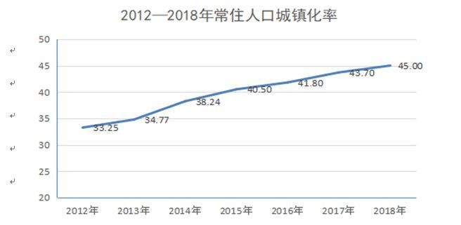 凤阳县人均gdp2020_最新中国 百强县 出炉 33县迈入千亿GDP俱乐部,昆山第1名(3)