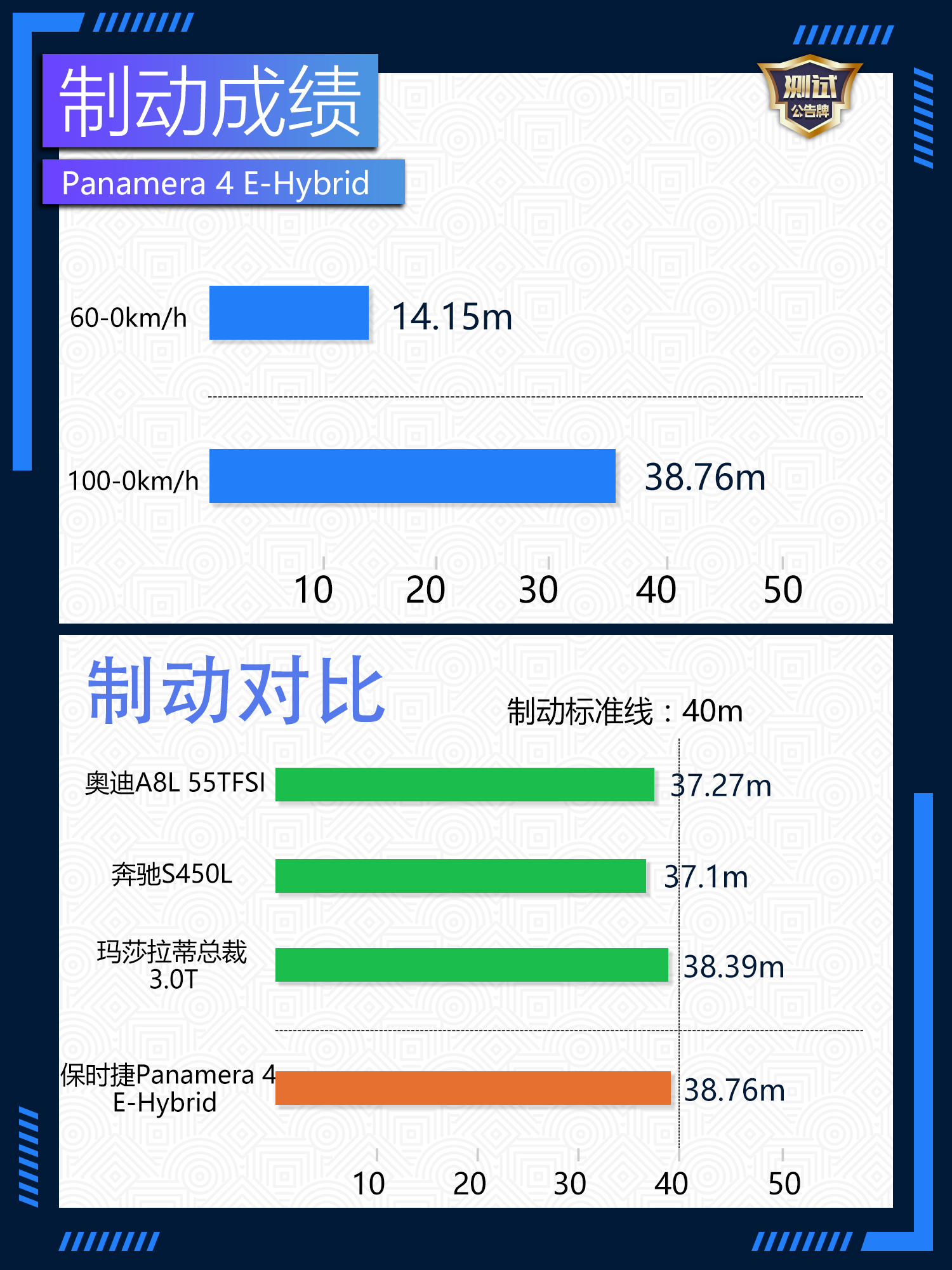 点击进入看图评论