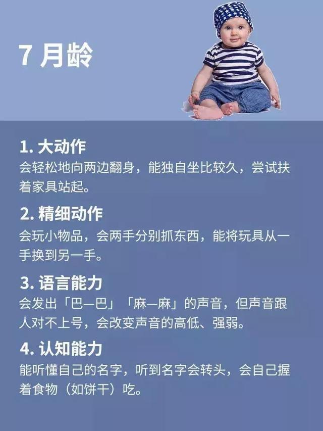 几个月自己站起来 9a8517a9189a490fae53dabe94b43a82.jpeg