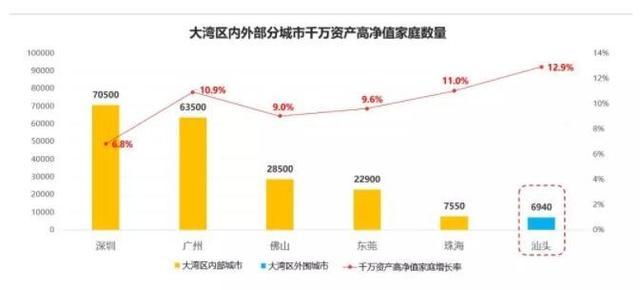 传统人口发展模式_下列国家和地区.人口再生产类型处于 过渡型 时期的是A.美(3)