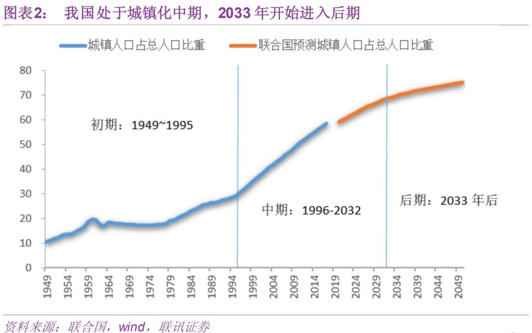 这两人口(2)