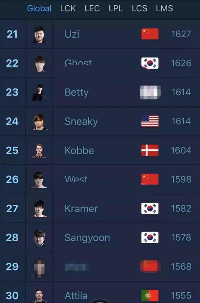 拳头排名_拳头简笔画