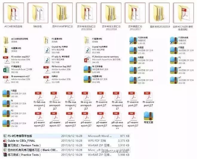 2019中国特许经济挂历_中国特许经济 挂历
