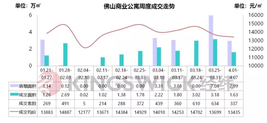 顺德伦教2021gdp_荟智专栏 2019中国百强区发布 广东一个区,GDP超过100多个国家(3)