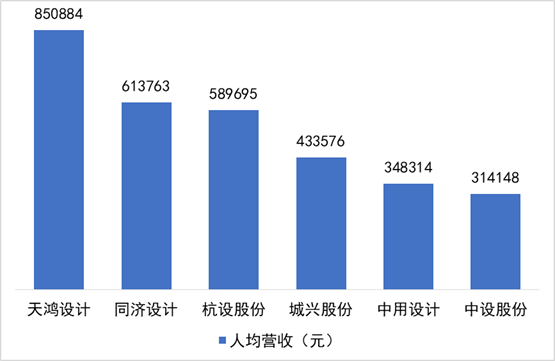 人均平均收入_人均收入的漫画图片