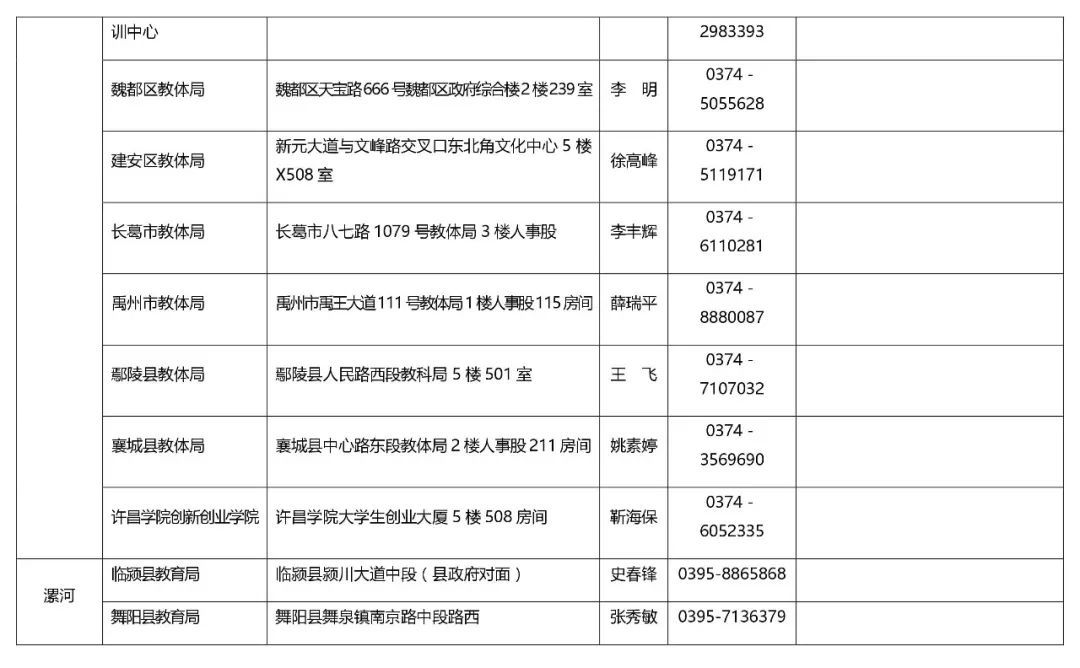 2019nV北经济师证书_...刚,又取消一个证书 2019年新10大高薪职业证书出炉
