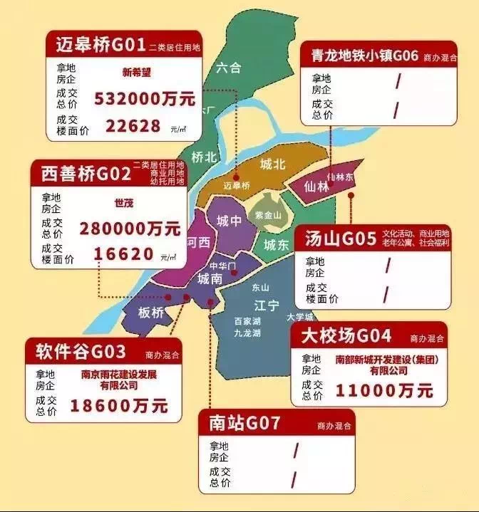 2020gdp蚌埠安庆_脉承 置地以安徽首个税收过亿的写字楼,奠定商务领导地位(3)