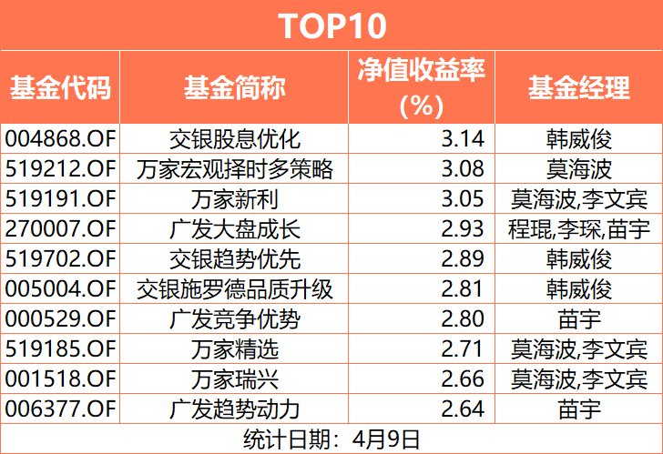 a488675f785b494d9b25df228d9713e0.png