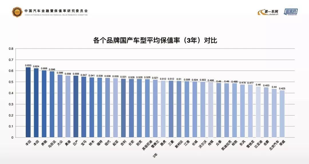 人口熟悉率汇报词_中国人口下降率