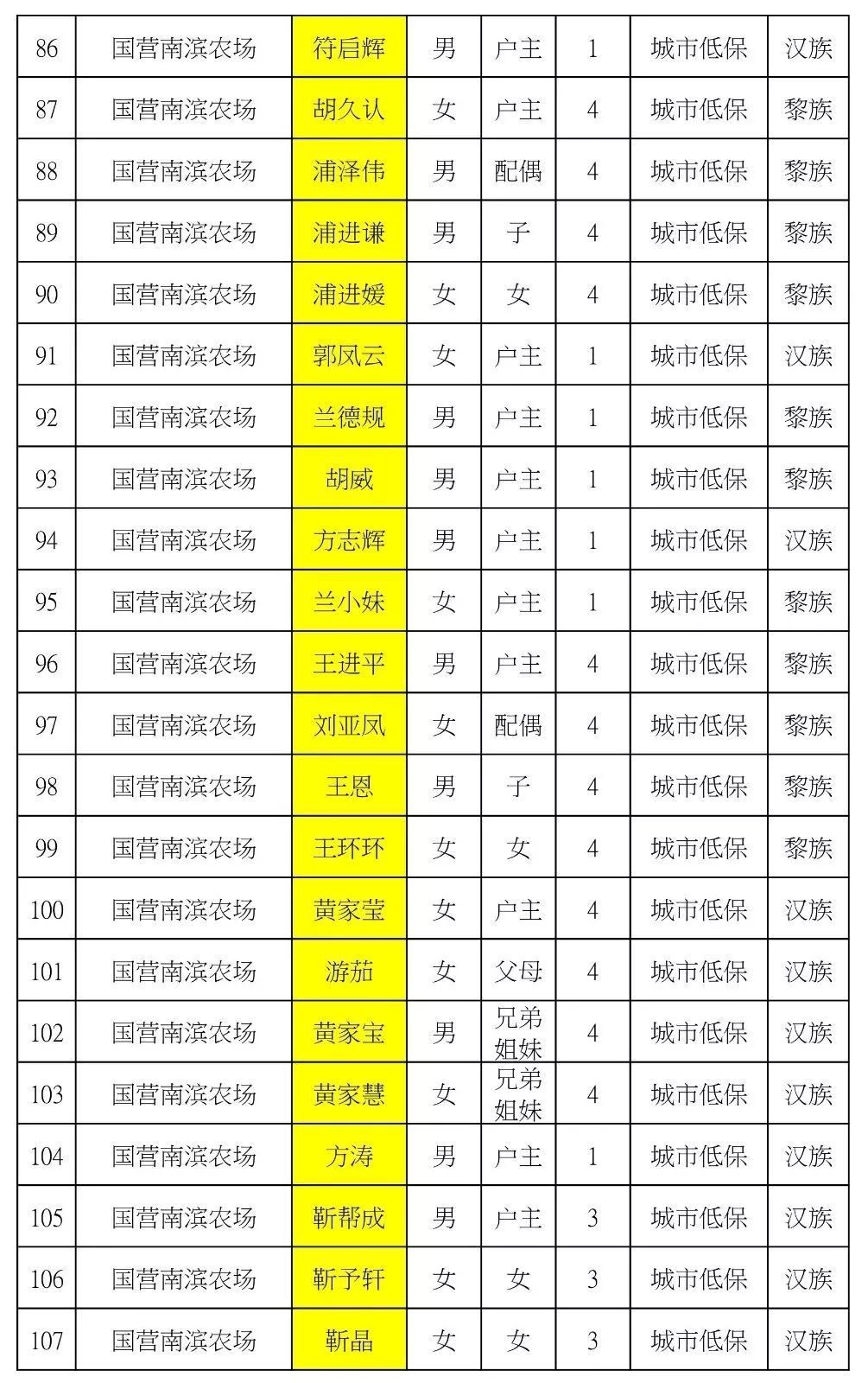 2020三区三州贫困人口占总人口_贫困山区的孩子图片(3)