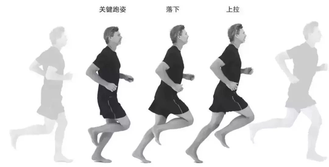 2019中考体育终极得分攻略!初三生必看! 澳门线上赌博网址