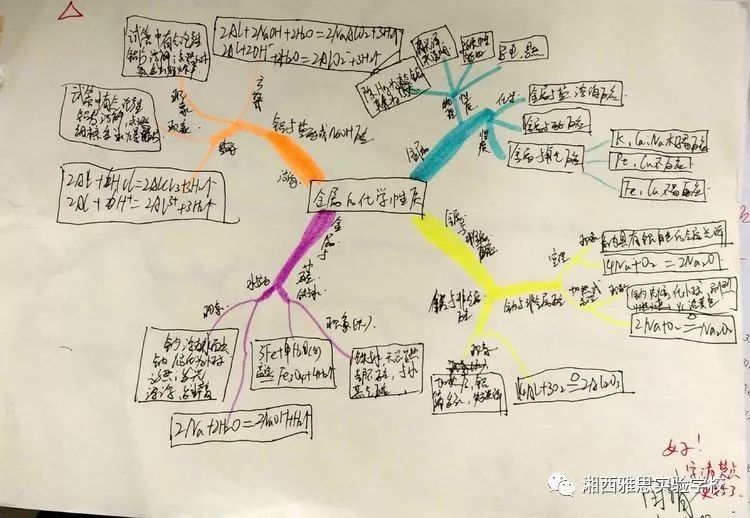 班一些优秀的思维导图作业: 导 图 北清一班钟一铭 北清一班钟一鸣 铝