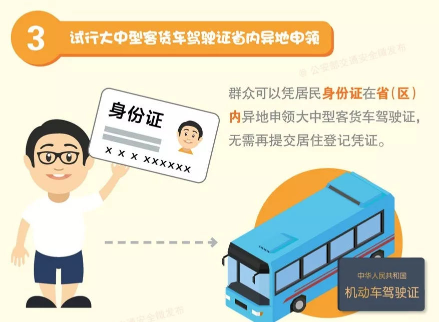 6人口递牌_如何卡经济递人口(2)