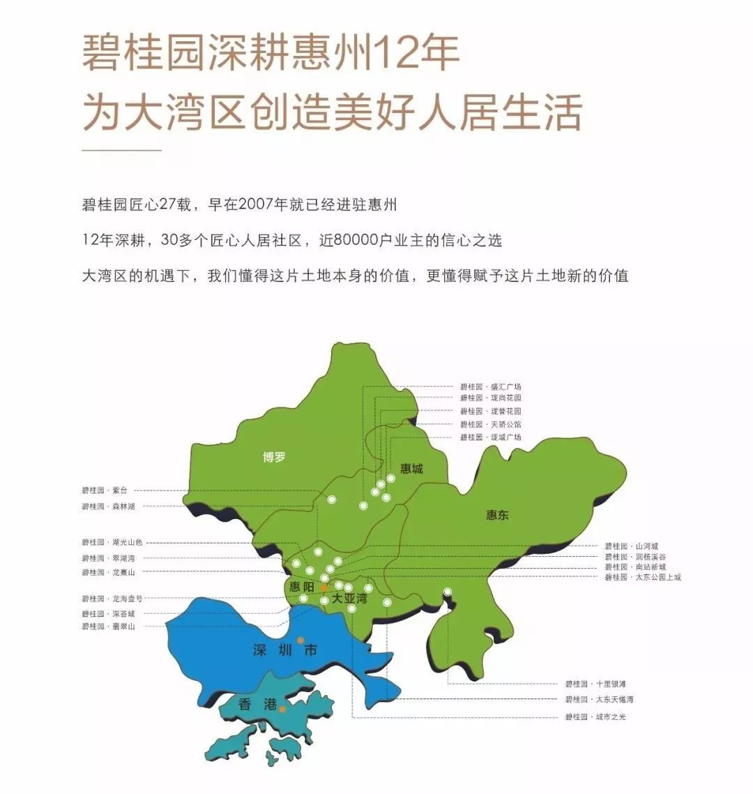 惠州各区人口_楼市最有前途的10大地级市之五 惠州(3)