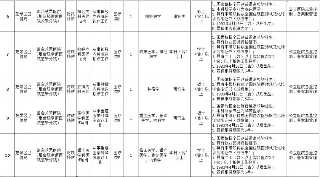 海阳多少人口_海阳五一放假通知来袭 看完很多海阳人都哭了(2)