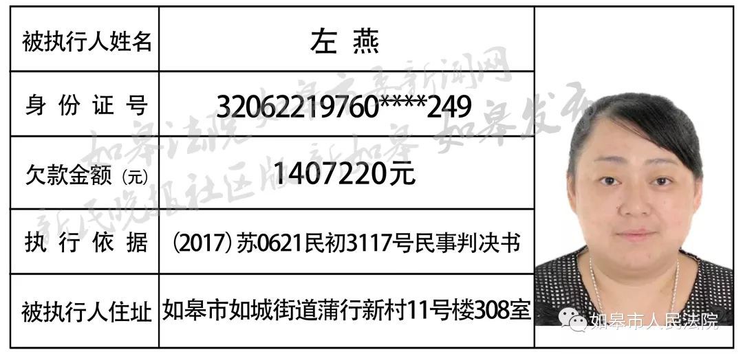 如皋市人口多为什么_如皋市特殊教育学校(3)