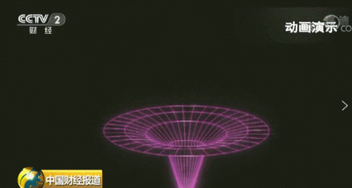 b17df3a646c548c6b79e1bf4a5efb8d0.gif