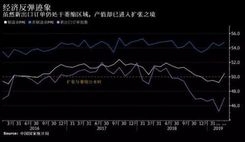 国企在GDP_国企所占gdp比重(3)