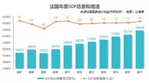 爱尔兰人均gdp高为啥还叫欧洲_人均GDP世界前五,却被列入欧猪国家(2)