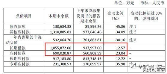 常德市2021年半年度gdp_上半年湖南各市州GDP总量长沙岳阳常德夺前三(2)