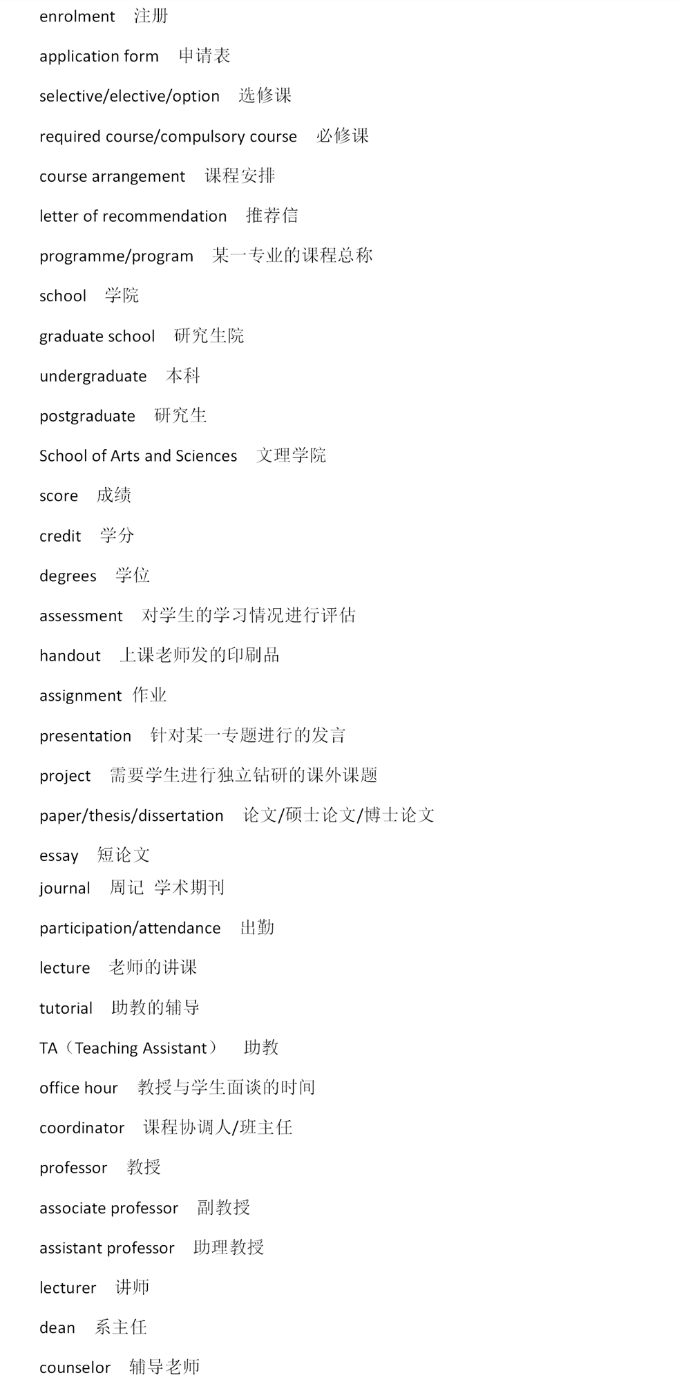 株洲雅思培训|雅思听力场景常用词汇