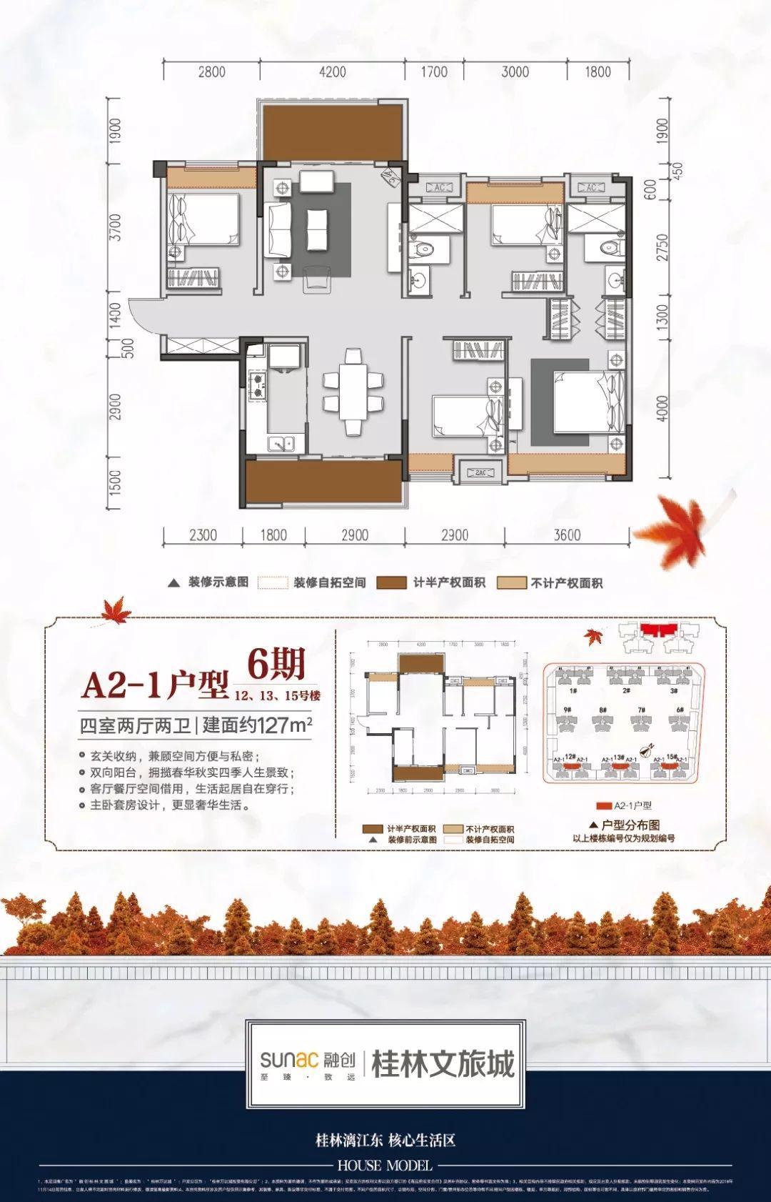精品项目推荐——融创·桂林文旅城!