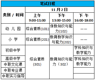 查询科目一成绩