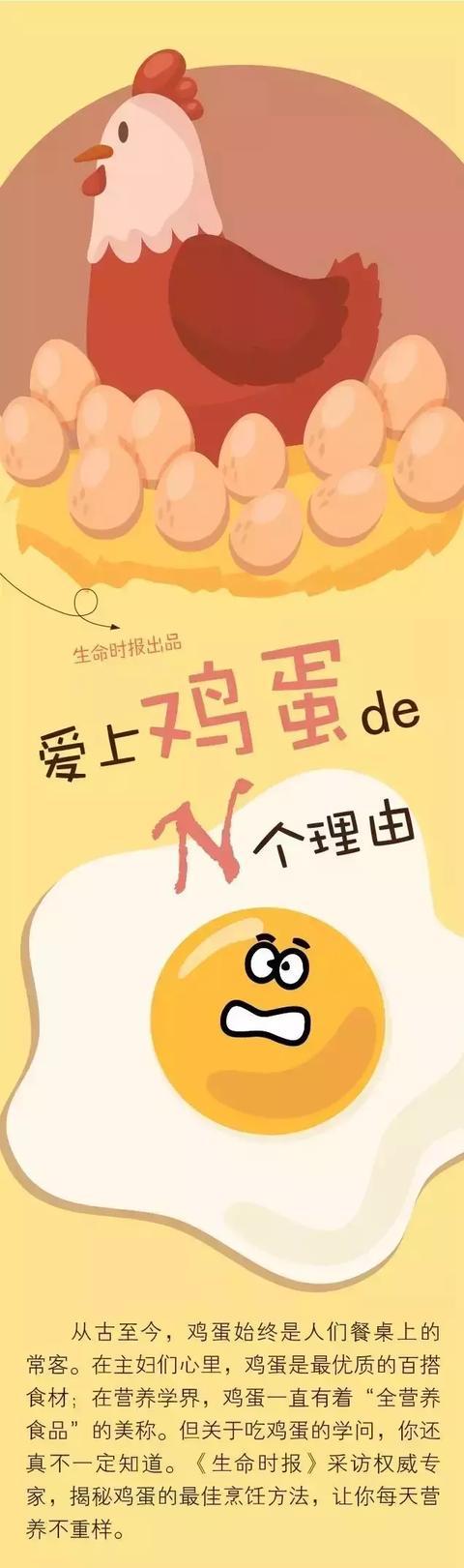                     一颗鸡蛋从头补到脚！8个食用误区要注意